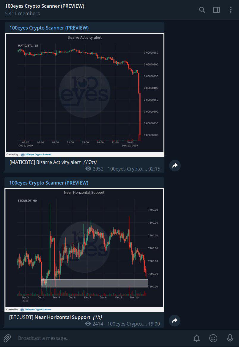 best crypto real time exchange scanner